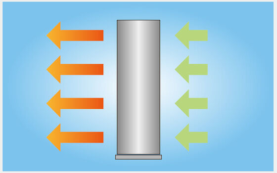 High Grade Vertical Heated Air Curtain in SS304 Side Blowing Door Fan Curtain for Door Width 3m