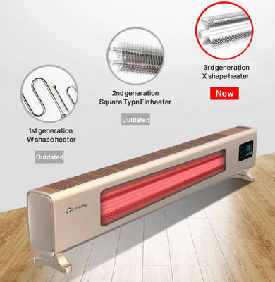 2025 Teodoor Baseboard Convector Calentador Con WIFI y control remoto